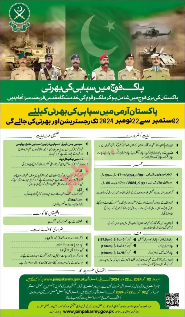 Join-Pakistan-Army-2024